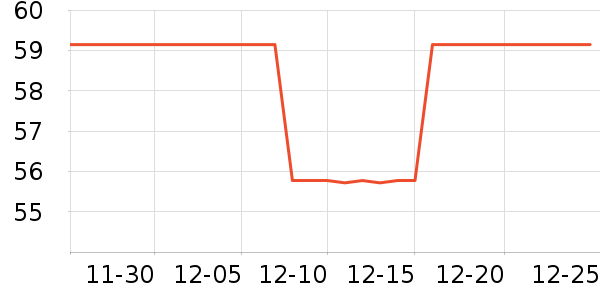 ħ��������ʷ�۸�