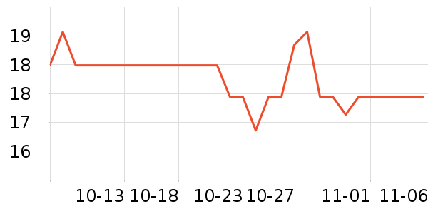 ���ֱ�����ʷ�۸�