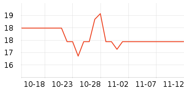 ���ֱ�����ʷ�۸�