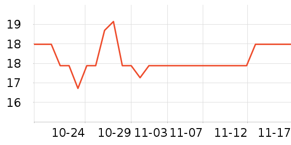 ���ֱ�����ʷ�۸�