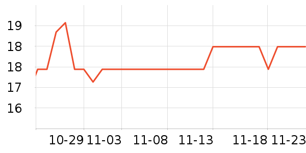 ���ֱ�����ʷ�۸�