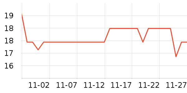 ���ֱ�����ʷ�۸�