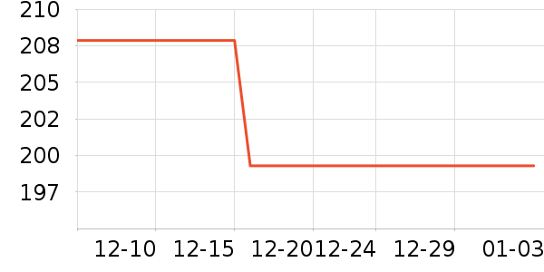 dermalogica��Ĥ������ʷ�۸�