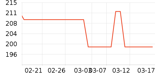 dermalogica��Ĥ������ʷ�۸�
