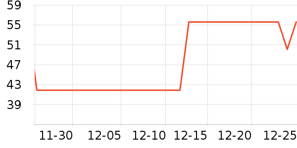 �ǰͿ˿���/�̲���ʷ�۸�