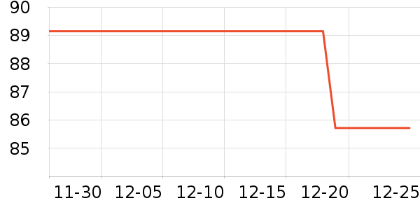 ����������ʷ�۸�