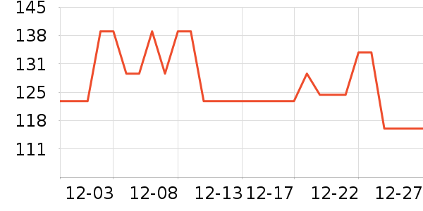 ��˹��³ơ����ʷ�۸�