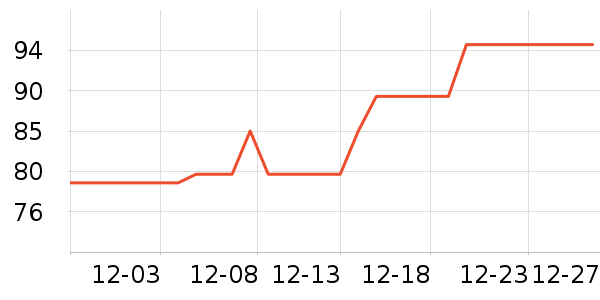 �Ϳ��˶�Ь��ʷ�۸�