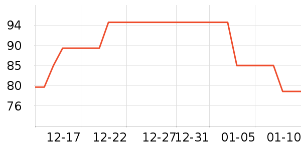 �Ϳ��˶�Ь��ʷ�۸�