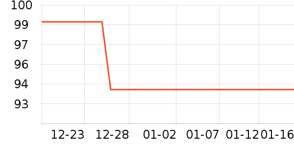 �ʳ۹���ά����ʷ�۸�