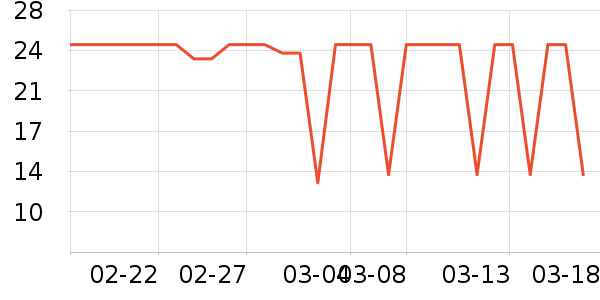 ����ֽ��ʷ�۸�