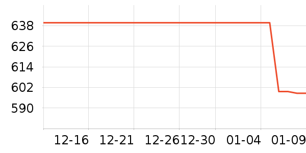 �������������ʷ�۸�