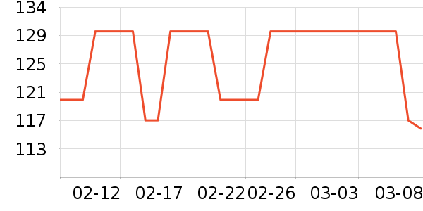 ũ��ɽȪ������ʷ�۸�