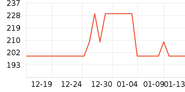 ����ɨ����/�ɼ�����ʷ�۸�