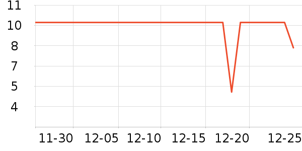 �Ϲܼ���๤����ʷ�۸�