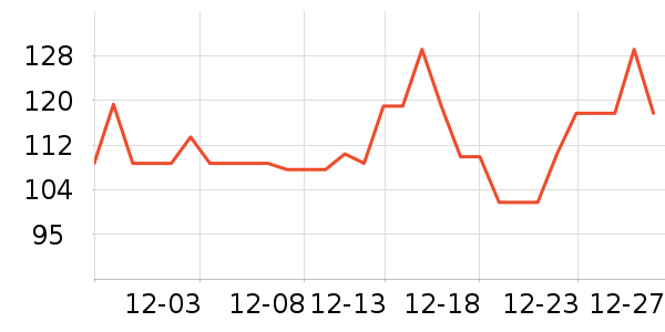 ��ʿ�������۾�/����Һ��ʷ�۸�