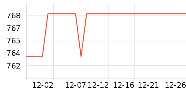 ��������ͯ�̷���ʷ�۸�