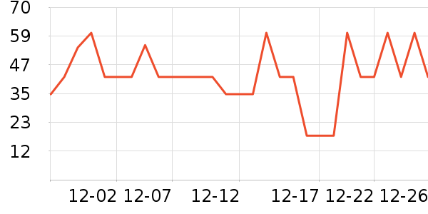 �����Ͱ��Ʒ��ʷ�۸�