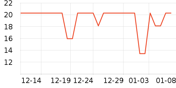 ũ��ɽȪ����ˮ��ʷ�۸�