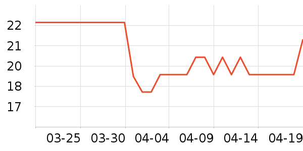 ũ��ɽȪ����ˮ��ʷ�۸�