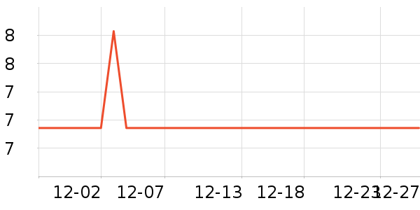 ����ľ�Ź�ҵƷ��ʷ�۸�