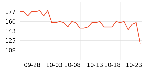 ������ʪ��ʷ�۸�