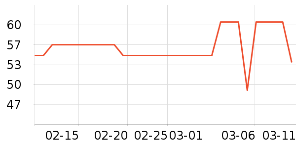 ����������ʷ�۸�