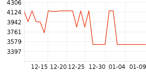 �����غ�������ʷ�۸�