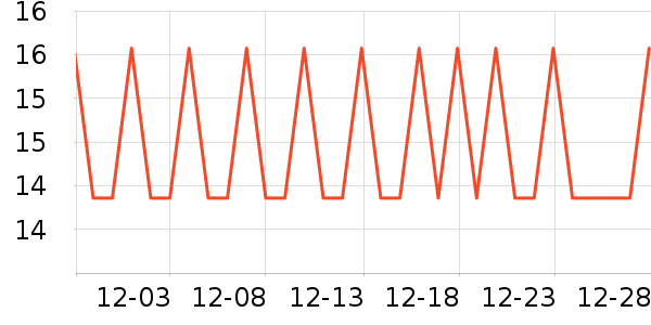 ʨ��±����ǩ��ʷ�۸�