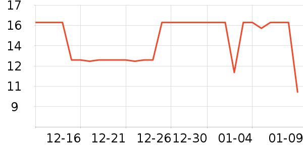 ̭�շ�����ʷ�۸�