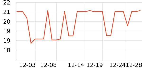 �ܿ�ŵ�決�þ���ʷ�۸�