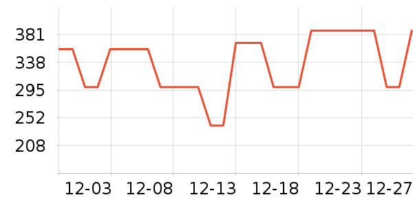 ����ҷĴ�Ʒ���� ��ʷ�۸�