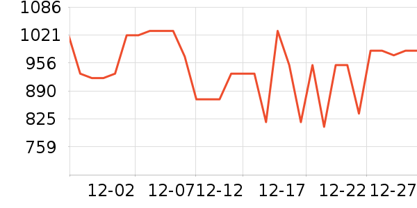 ��ޢ�沿������ʷ�۸�