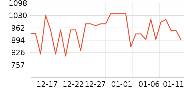 ��ޢ�沿������ʷ�۸�