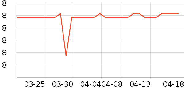 ������ױ������ʷ�۸�