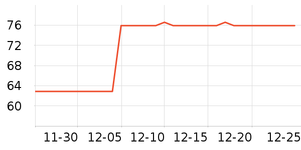 ������������ʷ�۸�