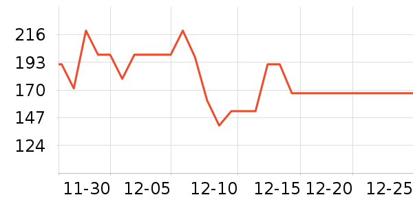 babycareӤͯ��������ʷ�۸�