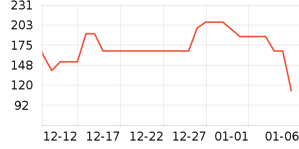 babycareӤͯ��������ʷ�۸�