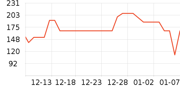 babycareӤͯ��������ʷ�۸�