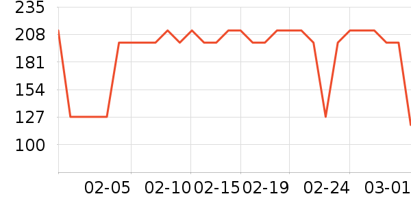 ����ۿ���������ʷ�۸�