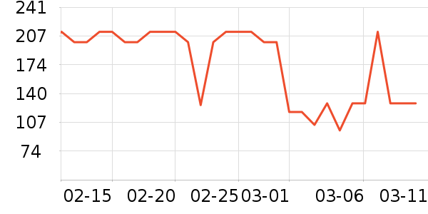 ����ۿ���������ʷ�۸�