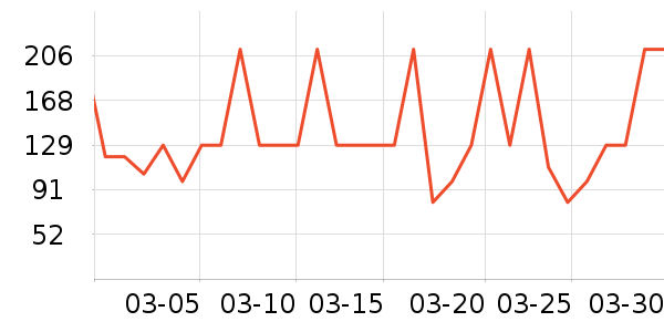 ����ۿ���������ʷ�۸�