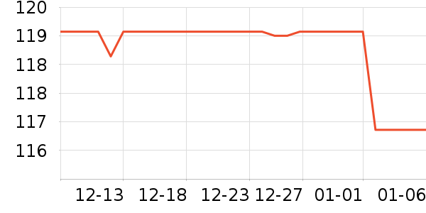 ���˴�������ʷ�۸�