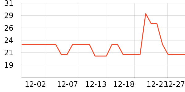 ����˼����Ӫ��������ʷ�۸�