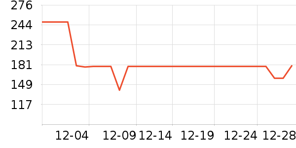 ������������/ӣ����ʷ�۸�