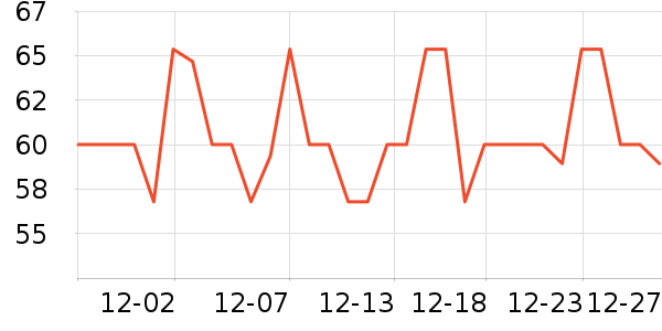 ��������������/Ͱ��ʷ�۸�