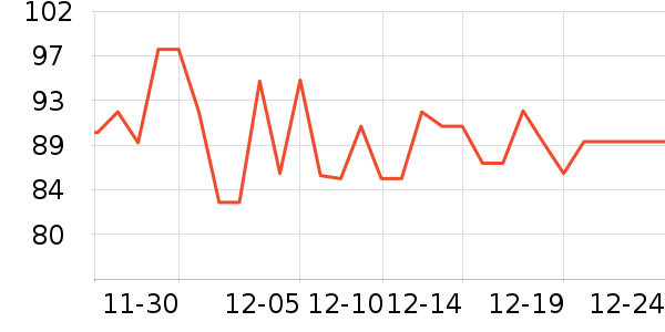 ��Ƥè��ʳ��ʷ�۸�