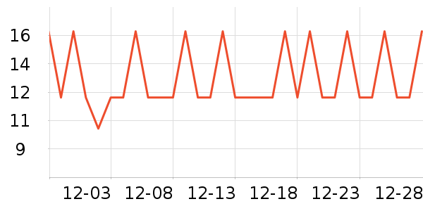 ˮ��ʿ������ζ��ʷ�۸�