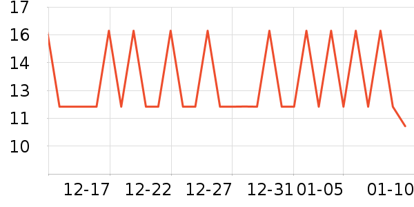 ˮ��ʿ������ζ��ʷ�۸�