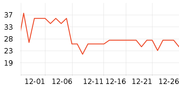 ˼�������ʷ�۸�